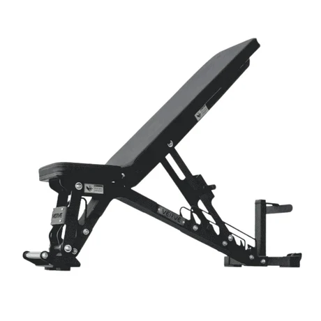 Elevate Your Training Performance